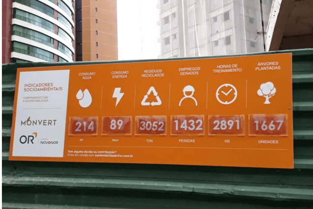 Indicadores Socioambientais no canteiro